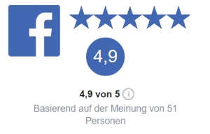 Café Bad Tölz Facebook Bewertungen